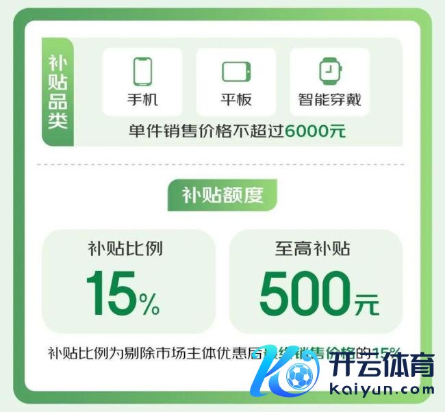 浙江国补落地每东谈主至高省1500元！
