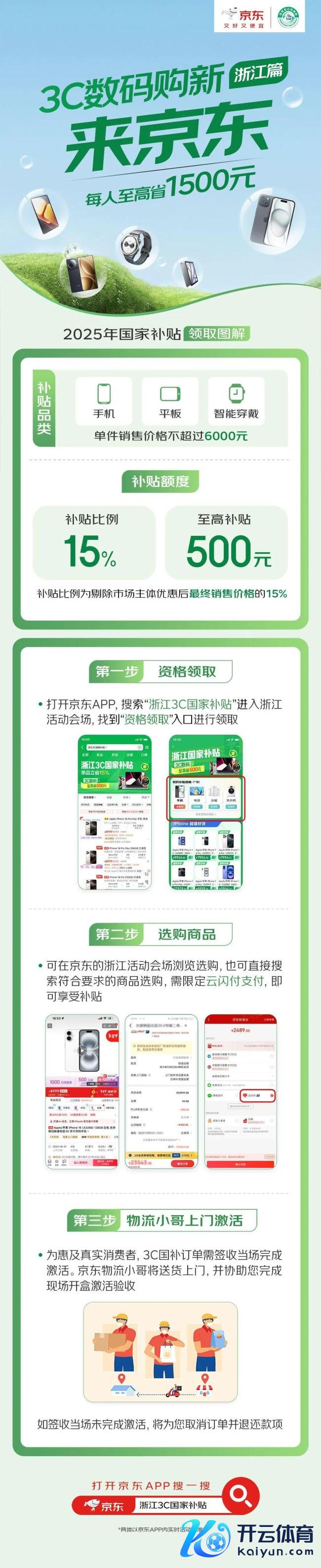 浙江国补落地每东谈主至高省1500元！