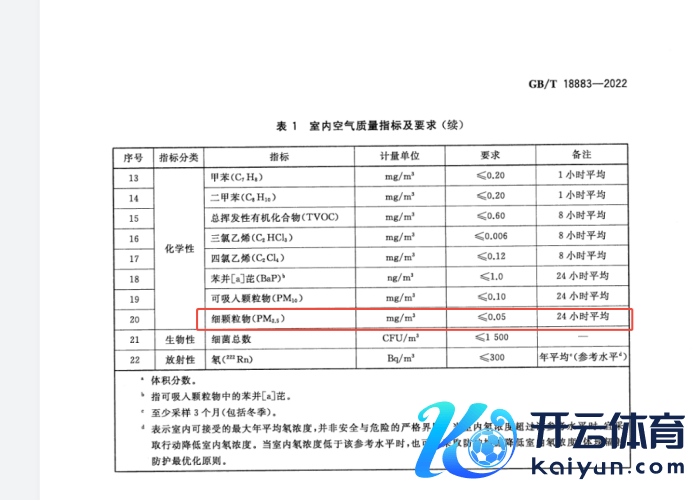 一篇厨房健康指南，告诉你2026油烟机该若何选